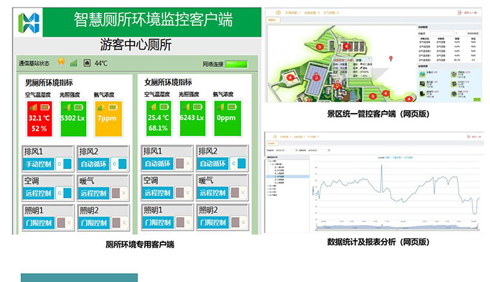 数据化智能厕所管控平台2